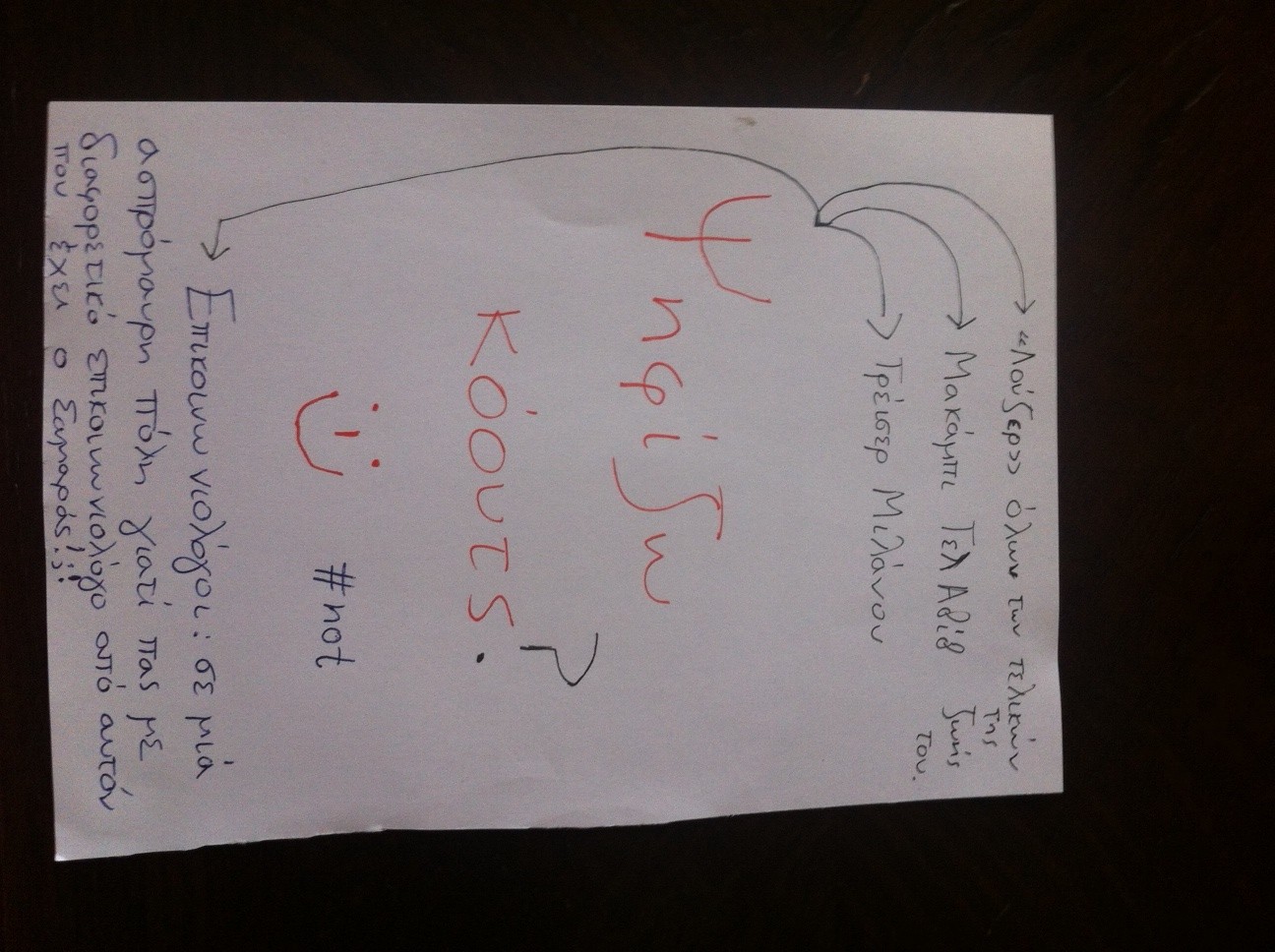 ΑΠΟΤΥΠΩΜΑΤΑ ΗΜΕΡΑΣ: Απομεινάρια Μιας Ημέρας Εκλογών