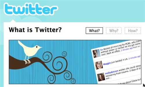 Αφορισμοί: Το Θάρρος του Τιτιβιστή